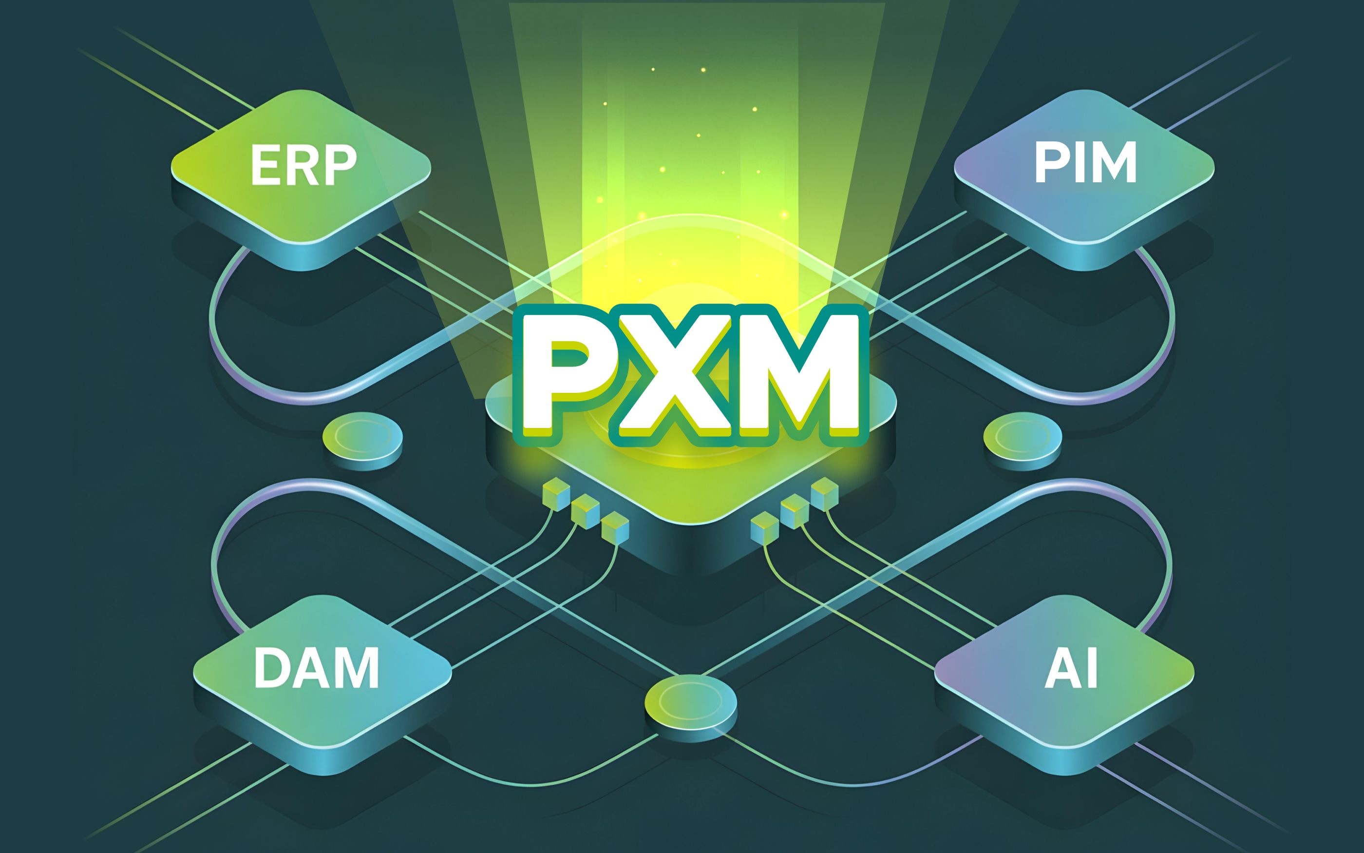 Illustration mit zentralem Begriff ‚PXM‘, verbunden mit vier Elementen: ERP, PIM, DAM und AI, die durch Linien miteinander vernetzt sind.